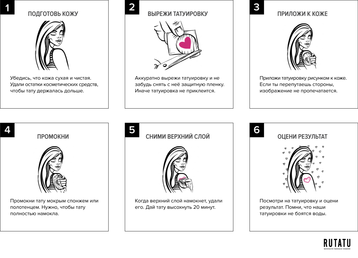 Переводная Татуировка инструкция. Инструкция переводилка Татуировка. Инструкция нанесения переводных татуировок. Как наклеить переводную татуировку.